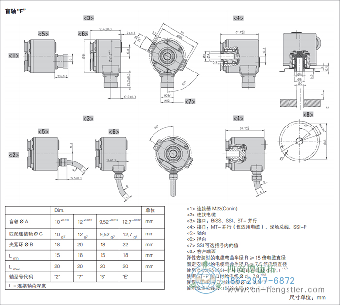 AC58-Interbus标准光电绝对值型编码器外形及安装尺寸(盲轴F) 德国hengstler(亨士乐)编码器