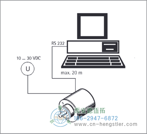 AC58-SSI-P标准光电绝对值型编码器(可编程SSI) 德国hengstler(亨士乐)编码器