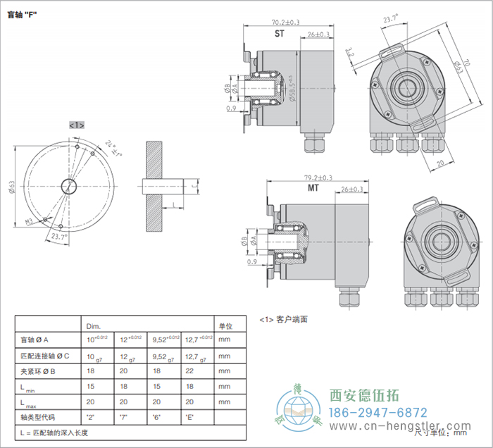 AC58-SSI-P标准光电绝对值型编码器(盲轴F) 德国hengstler(亨士乐)编码器