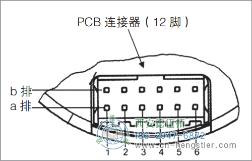 AD34电机反馈系统光电绝对值编码器侧插座 德国hengstler(亨士乐)编码器