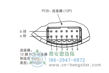 AD36电机反馈光电绝对值编码器侧插座 德国hengstler(亨士乐)编码器