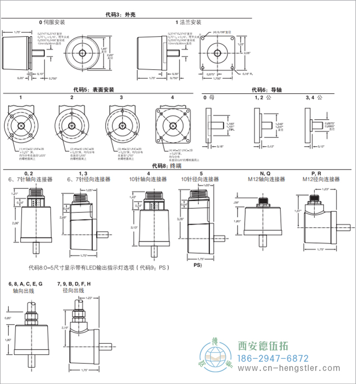 H20标准光电增量编码器安装尺寸 美国Dynapar(丹纳帕)编码器