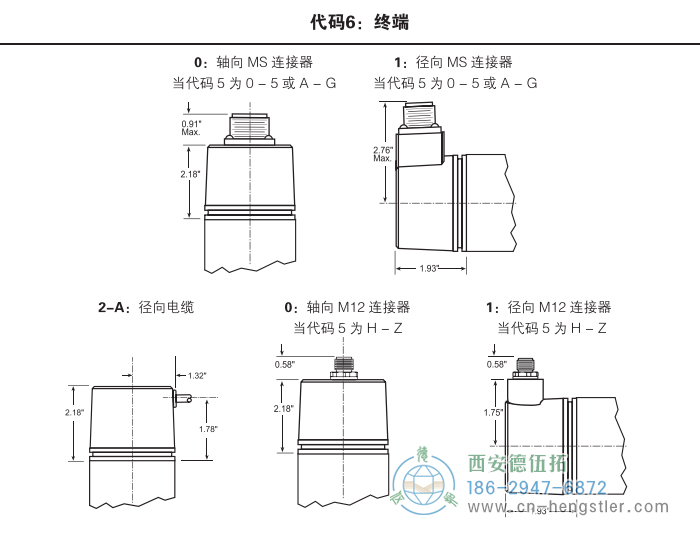 HR26标准光电增量编码器外形及安装尺寸(代码6：终端) 美国Dynapar(丹纳帕)编码器