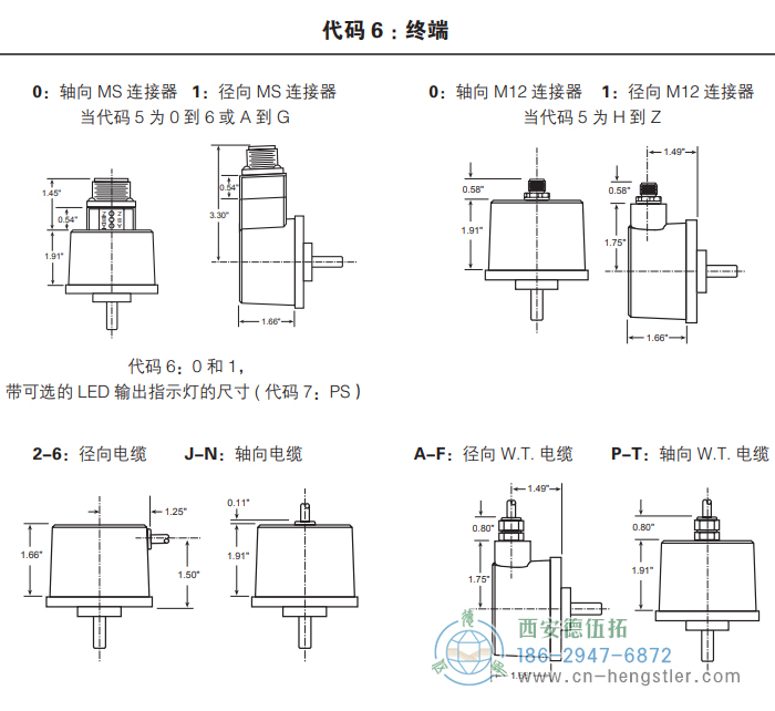 HC25标准光电增量编码器外形及安装尺寸(终端) 美国Dynapar(丹纳帕)编码器