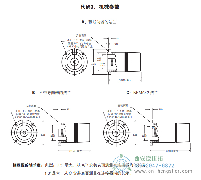 HC26标准光电增量编码器外形及安装尺寸(机械参数) 美国Dynapar(丹纳帕)编码器