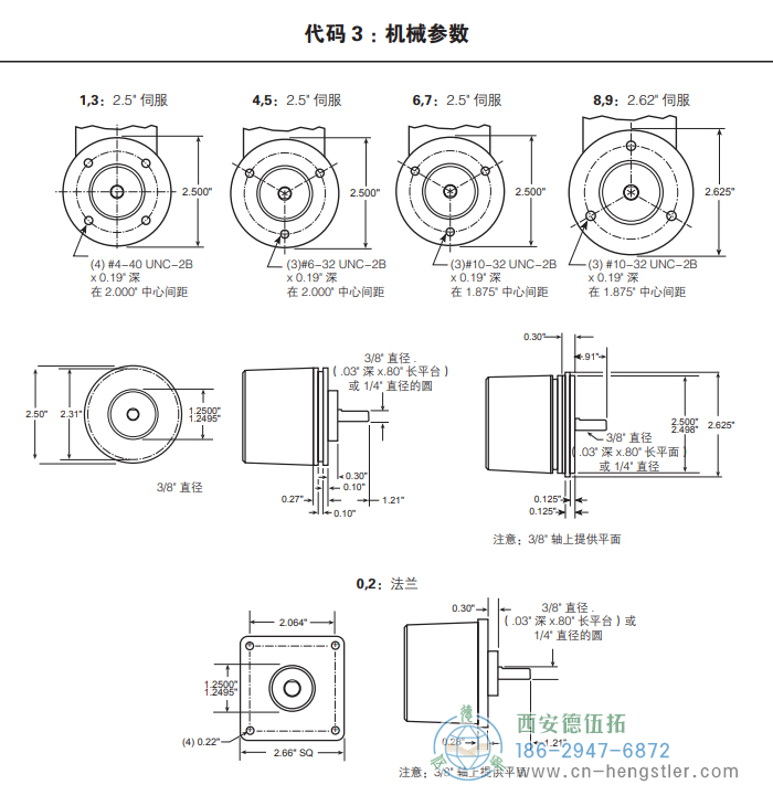 HR25标准光电增量编码器外形及安装尺寸(机械参数) 美国Dynapar(丹纳帕)编码器