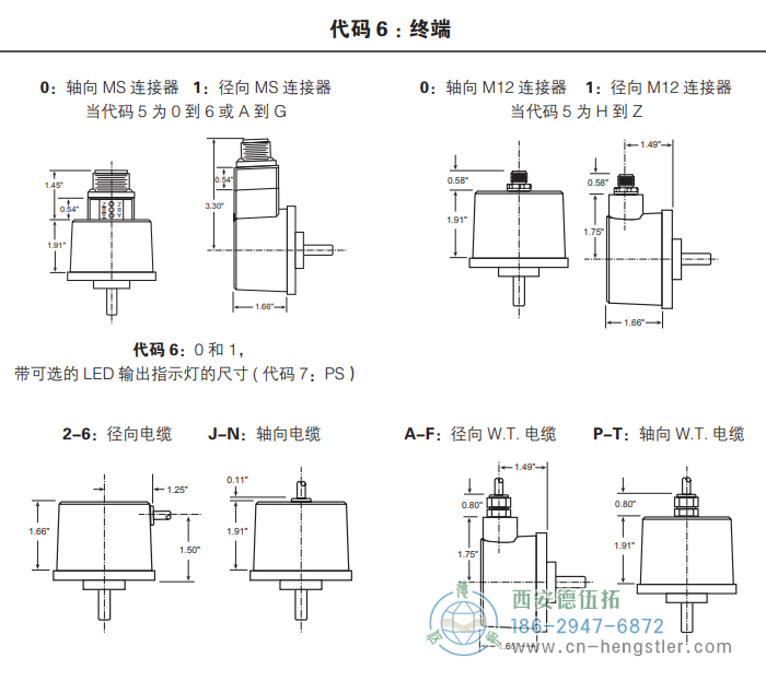 HR25标准光电增量编码器外形及安装尺寸(终端) 美国Dynapar(丹纳帕)编码器