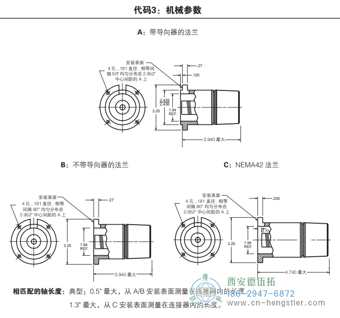 HR26标准光电增量编码器外形及安装尺寸(代码3：机械参数) 美国Dynapar(丹纳帕)编码器