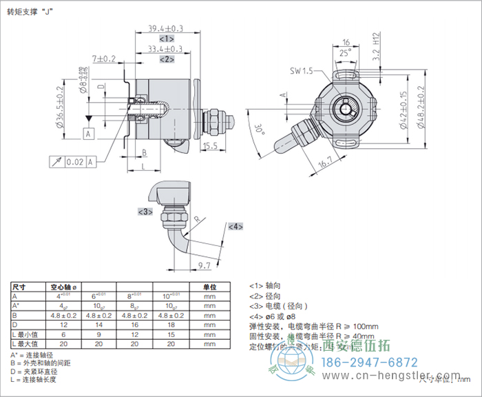 RI36-H标准空心轴光电增量型编码器的外形及安装尺寸(转矩支撑J) 德国hengstler(亨士乐)编码器