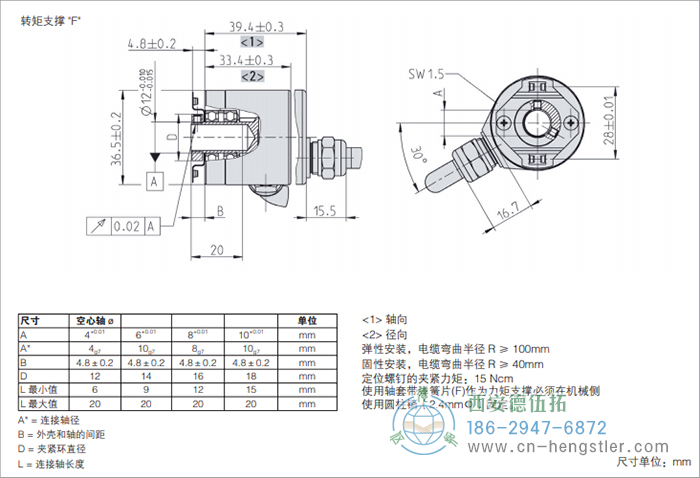 RI36-H标准空心轴光电增量型编码器的外形及安装尺寸(转矩支撑F) 德国hengstler(亨士乐)编码器