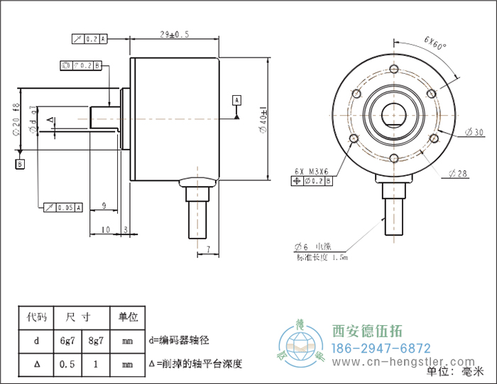 RI41-EO通用光电实心轴增量型编码器外形及安装尺寸8-2 德国hengstler(亨士乐)编码器