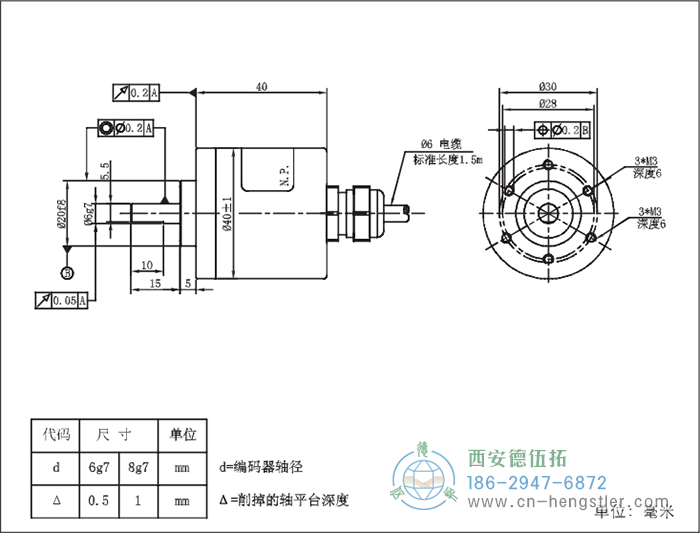 RI41-EO通用光电实心轴增量型编码器外形及安装尺寸8-7 德国hengstler(亨士乐)编码器