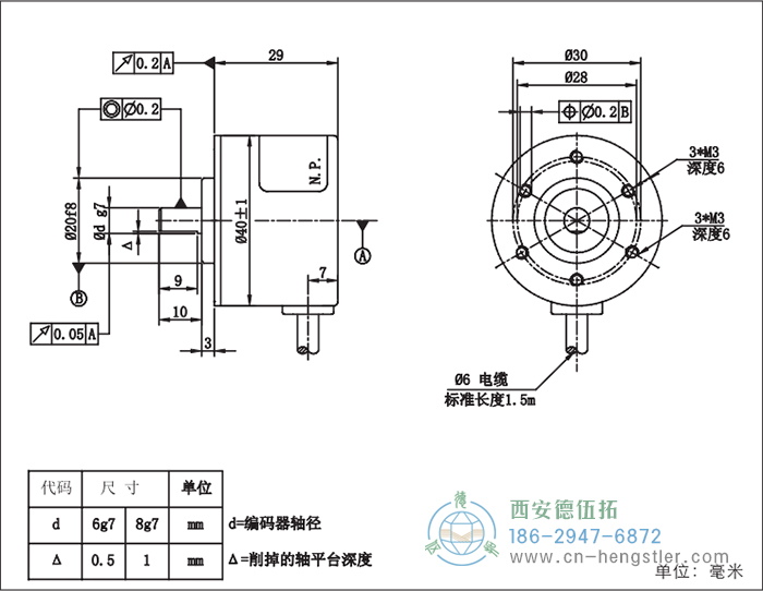 RI41轻载光电增量型编码器外形及安装尺寸16-2 德国hengstler(亨士乐)编码器