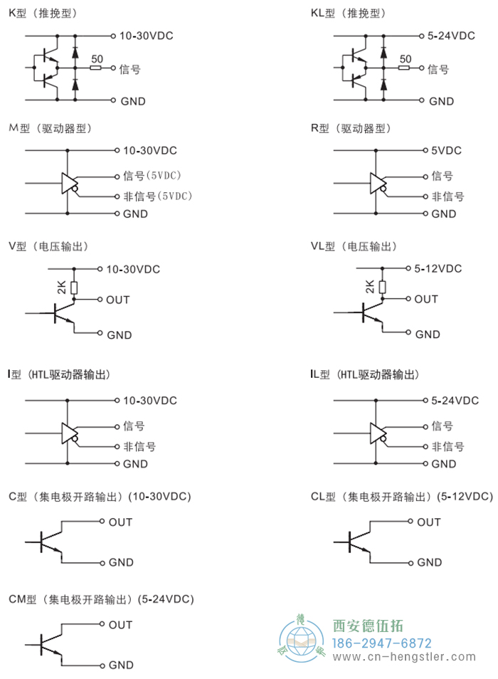 RI41轻载光电增量型编码器输出电路说明 德国hengstler(亨士乐)编码器