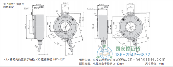 RI76TD标准光电增量编码器的外形及安装尺寸(带“刚性”弹簧片 的轴套型) 德国hengstler(亨士乐)编码器