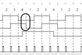 如何理解HENGSTLER增量编码器的倍频问题？ - 德国Hengstler(亨士乐)授权代理