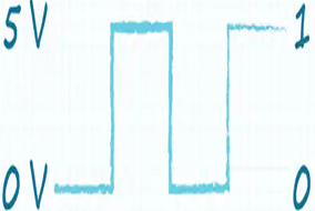 编码器输出的是什么信号 - 德国Hengstler(亨士乐)授权代理