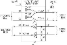 RS232与RS485这两种编码器接口之间有哪些区别？ - 德国Hengstler(亨士乐)授权代理