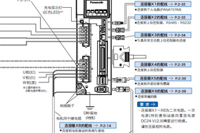 伺服电机编码器怎么接线？如何配线？电缆可否延长？ - 德国Hengstler(亨士乐)授权代理