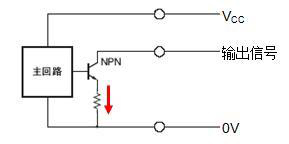 增量式亨士乐编码器的四种输出信号原理及其特点 - 德国Hengstler(亨士乐)授权代理