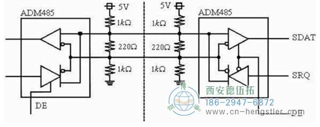图3 绝对式编码器接口电路 - 德国Hengstler编码器 图3 绝对式编码器接口电路 - 德国Hengstler编码器