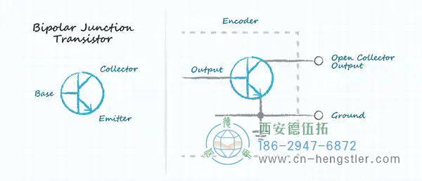 图 2：开集输出原理图。