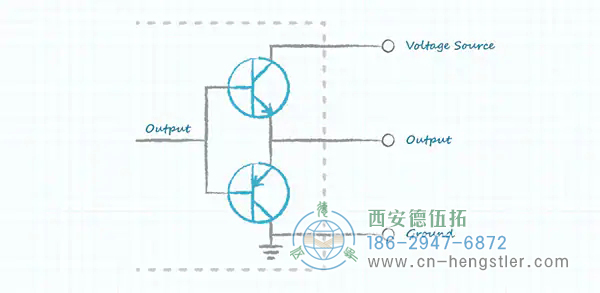 图 5：推挽输出