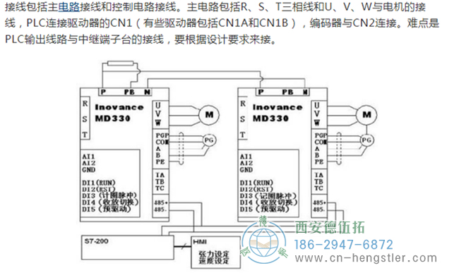 如何判断伺服电机编码器的故障及维修