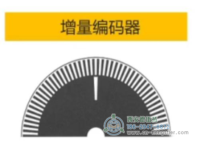 增量编码器的代码盘 - 西安德伍拓自动化传动系统有限公司 增量编码器的代码盘 - 西安德伍拓自动化传动系统有限公司