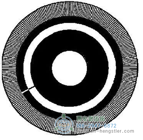 那么Hengstler编码器可分辨的最小角度是多少度？