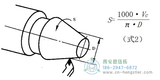 线速度（表面速度）的计算