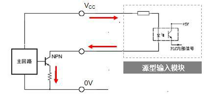 集电极开路输出