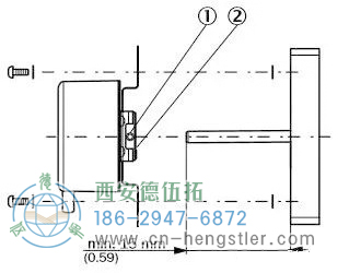 通孔空心轴编码器的安装方法 通孔空心轴编码器的安装方法