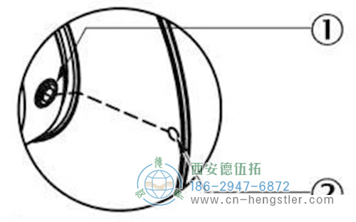 编码器机械设零位的方法