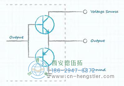 推挽输出示意图