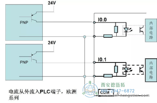 编码器NPN输出方式