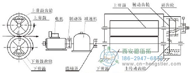 亨士乐编码器在冶金行业轧线设备中的应用