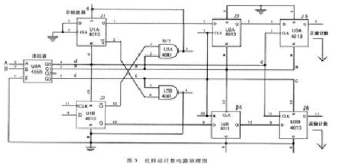 2抖动计数电路的工作分析