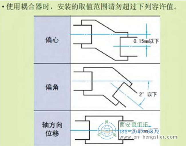 读懂两大核心承载力