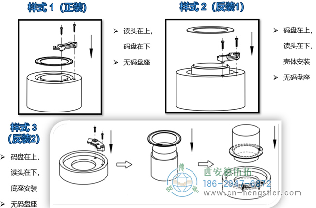 HENGSTLER编码器的多种安装形式 - 西安德伍拓自动化